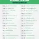 รวมคีย์ลัด Keyboard Shortcut ของ Excel ที่ใช้บ่อย 10 1. เปิดคัมภีร์ คีย์ลัด Excel