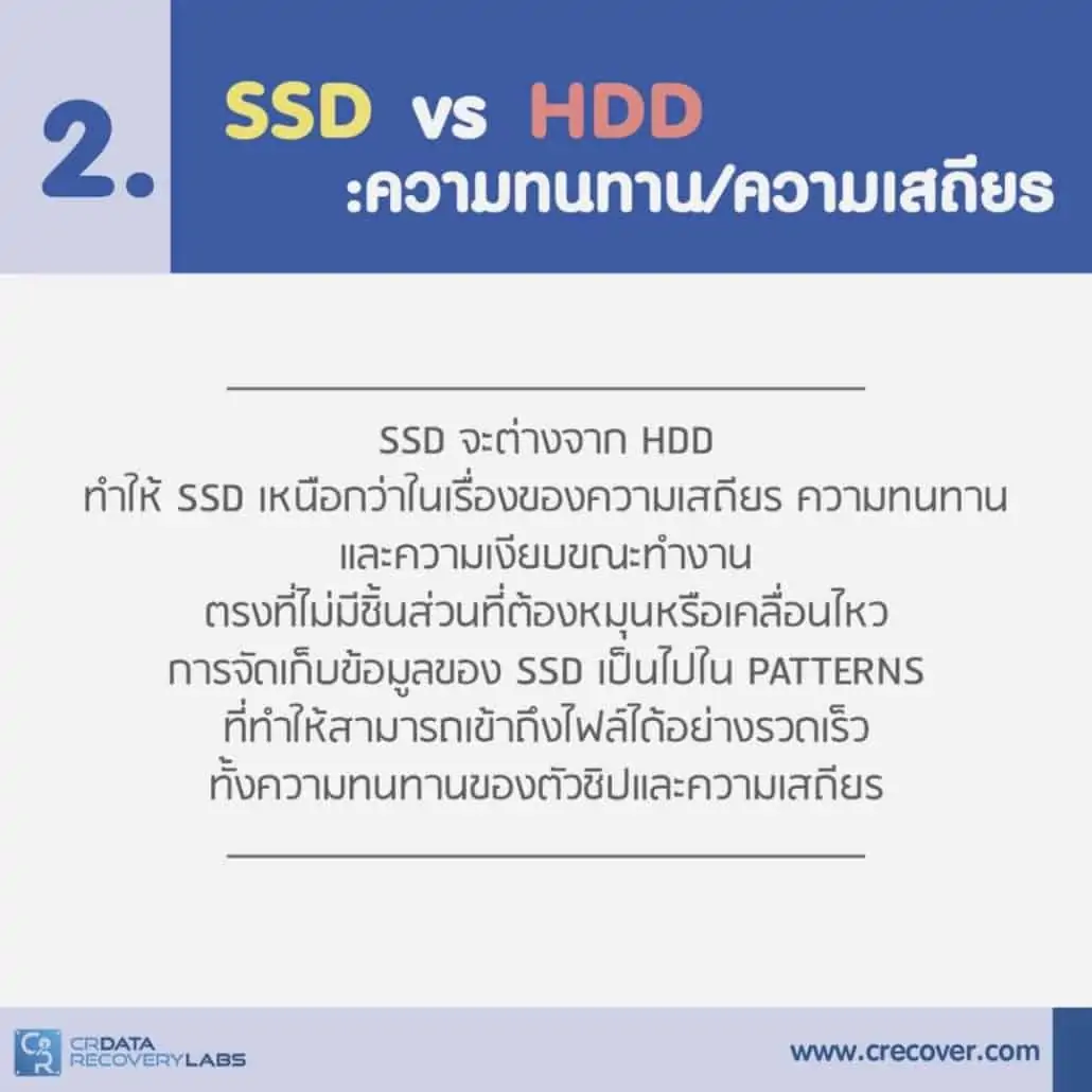 SSD คืออะไร แตกต่างกับ HDD อย่างไร? 5 3. ความทนทาน ความเสถียร SSD กับ HDD