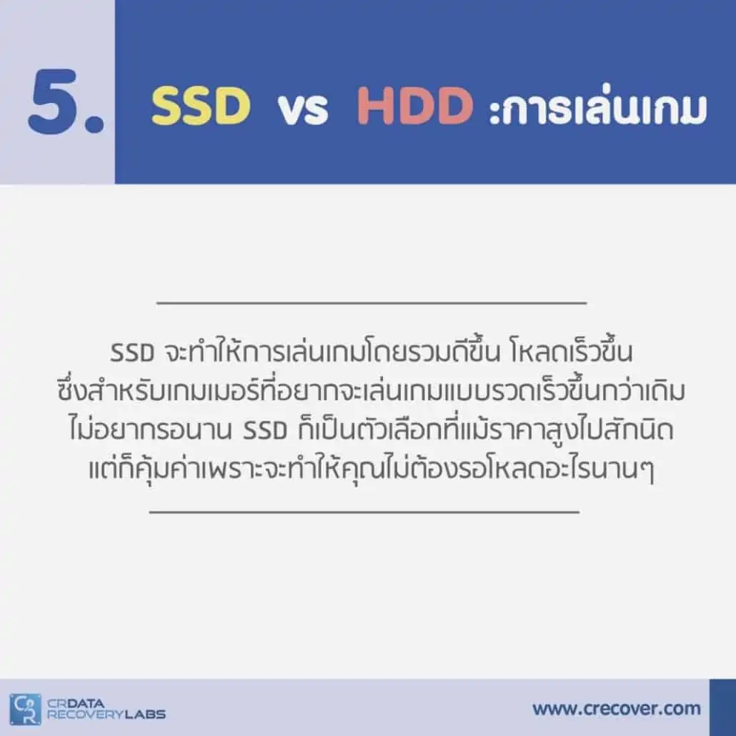 SSD คืออะไร แตกต่างกับ HDD อย่างไร? 8 6. ข้อแตกต่างของ SSD กับ HDD ในการเล่นเกม