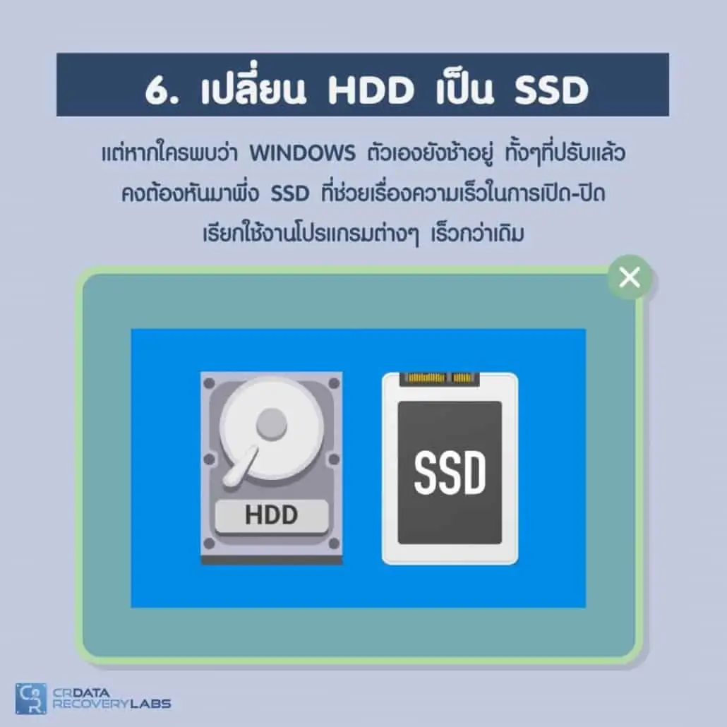 ขั้นตอนแก้คอมอืด คอมช้า เพิ่มความเร็วให้คอมพิวเตอร์ 8 6. เปลี่ยน HDD เป็น SSD
